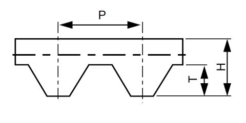 Timing Belt Profile